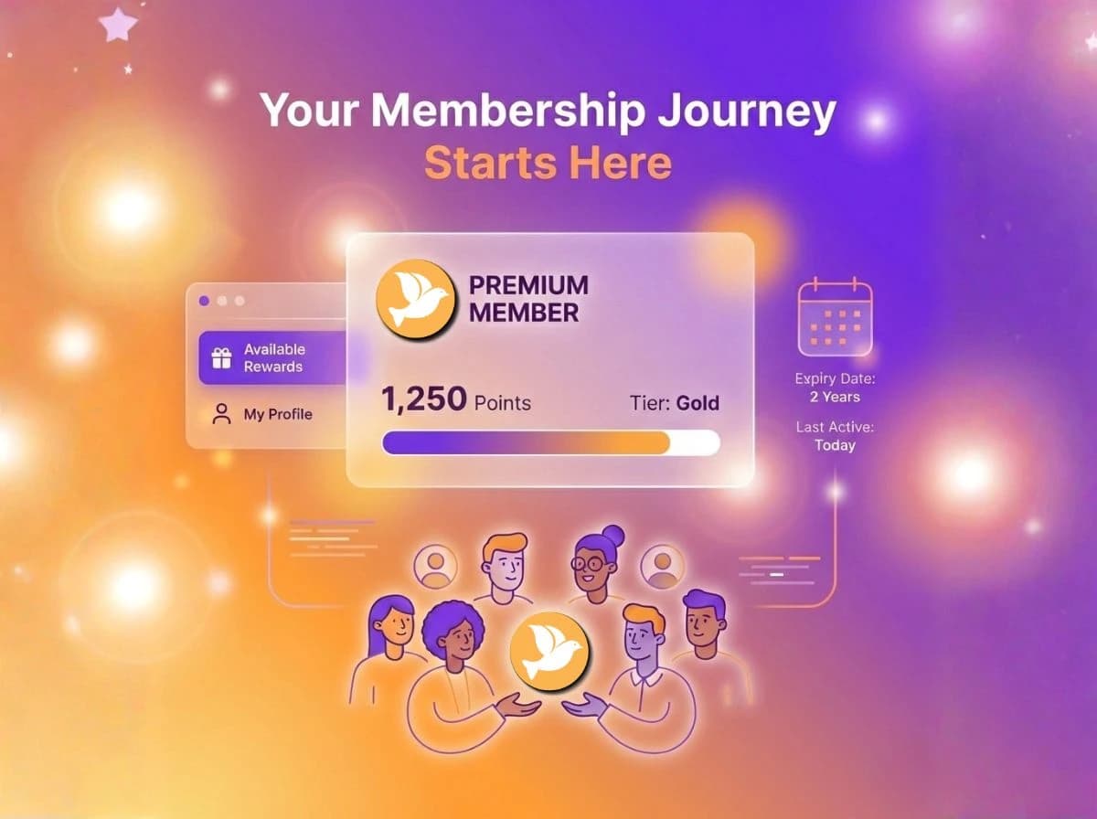 Membership system in Myanmar